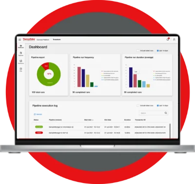 Thermo Fisher Connect Platform